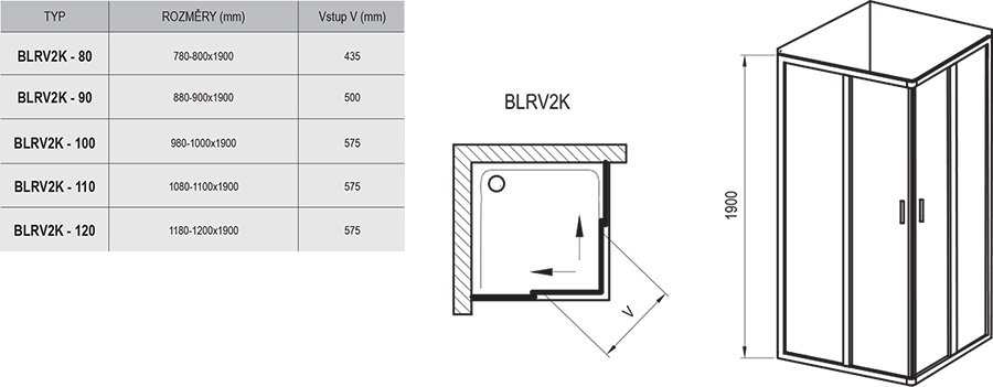 Duškabīne Blix BLRV2K+BLRV2K