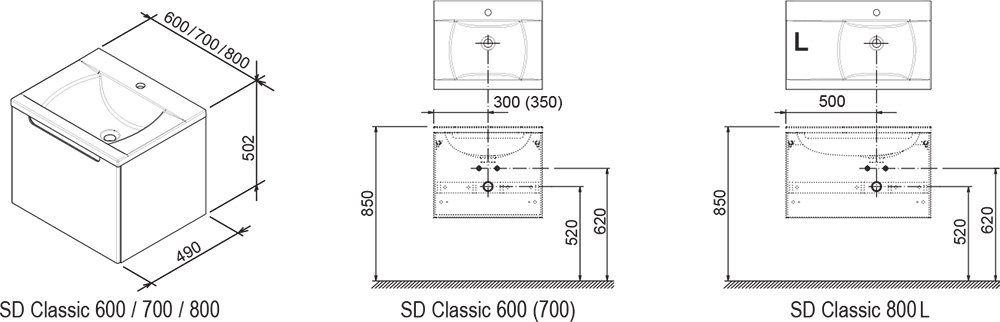 Izlietnes skapītis SD Classic 800