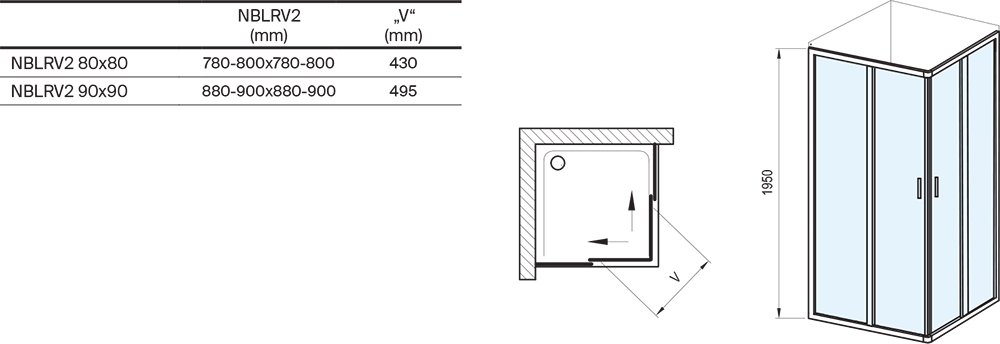 Duškabīne Blix II NBLRV2