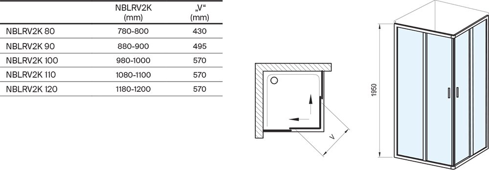 Duškabīne Blix II NBLRV2K+NBLRV2K