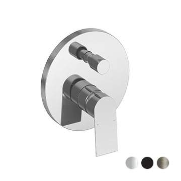 Zemapmetuma maisītāji Plan