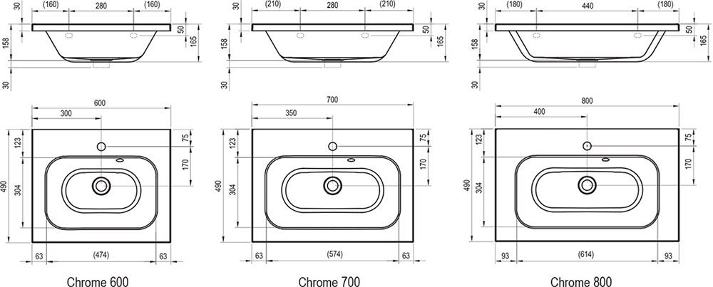 Izlietne Chrome 600/700/800